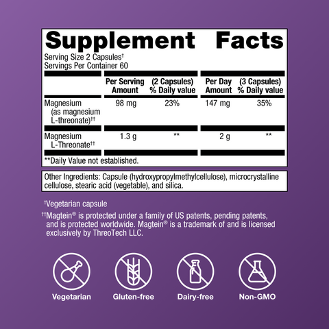 Magtein® Magnesium L-Threonate