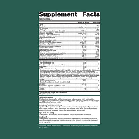 Wellness Essentials Healthy Balance